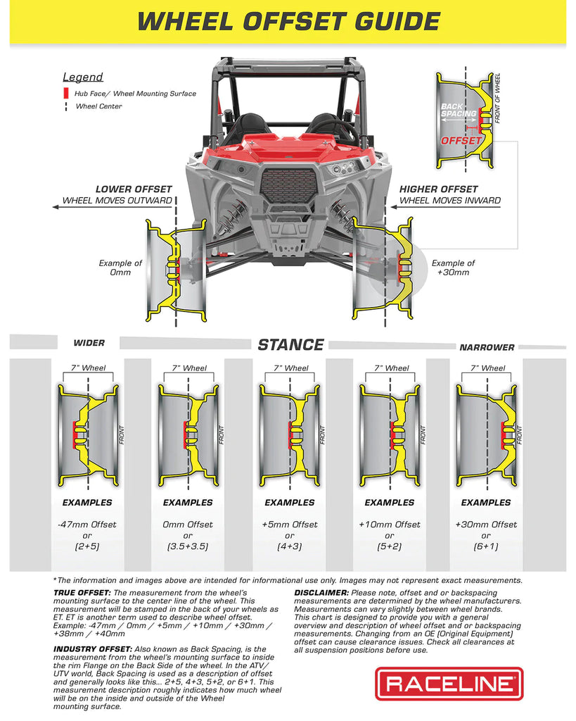 RACELINE SQUAD 15X7 BDLK WHEEL HYPER SILVER