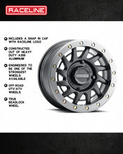 Load image into Gallery viewer, RACELINE SQUAD BDLK WHEEL 15X7 BLK/GUNMETAL