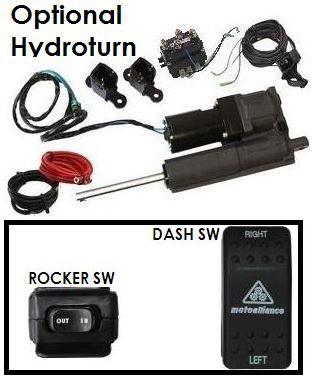 Canam Defender Denali UTV Plow System