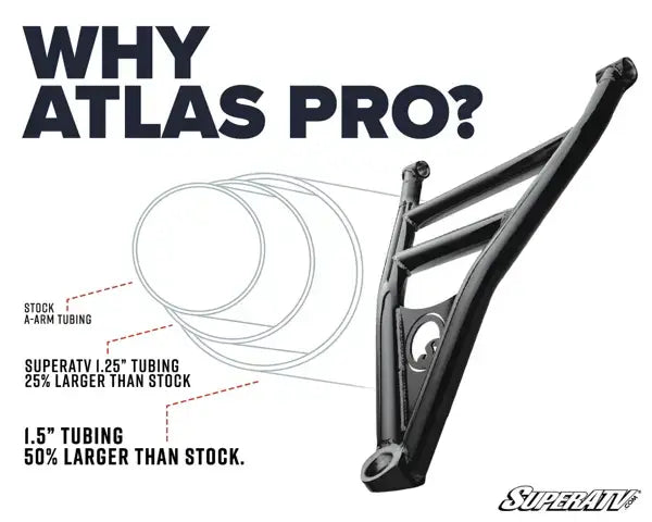 HONDA TALON 1000R SATV ATLAS PRO A-ARMS